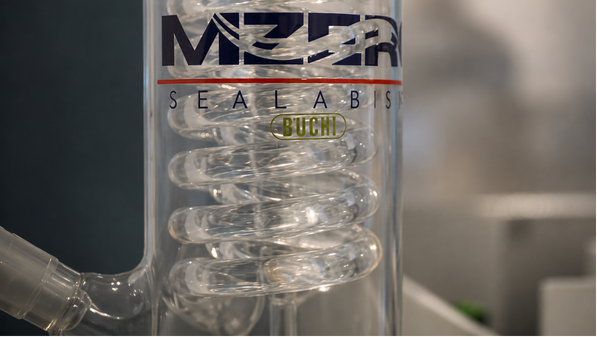 METODO2